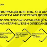 Список волонтерських організацій та гуманітарних штабів Олександрії